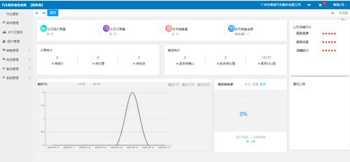 广州网络技术服务 驱动数字经济蓬勃发展的引擎